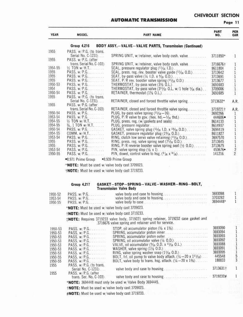 n_Auto Trans Parts Catalog A-3010 144.jpg